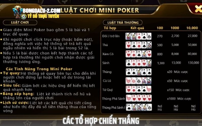 Gợi ý một số bí kíp chơi game Mini Poker EE88 nắm chắc phần thắng