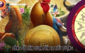 Bảng số liên quan đến 12 biểu tượng