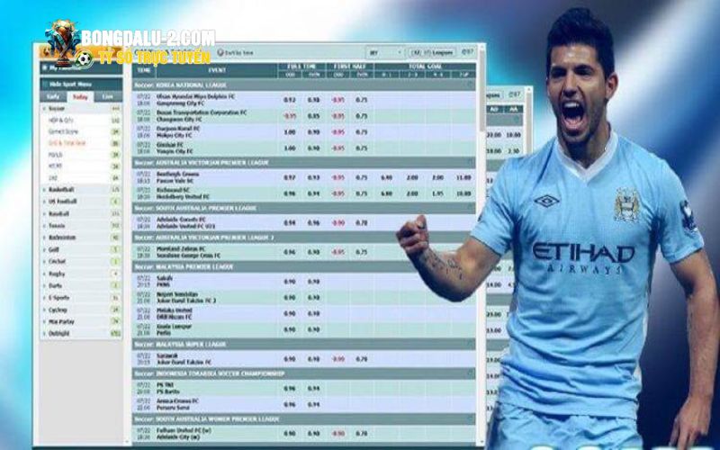 Các ưu điểm khác của kèo nhà cái Bet88
